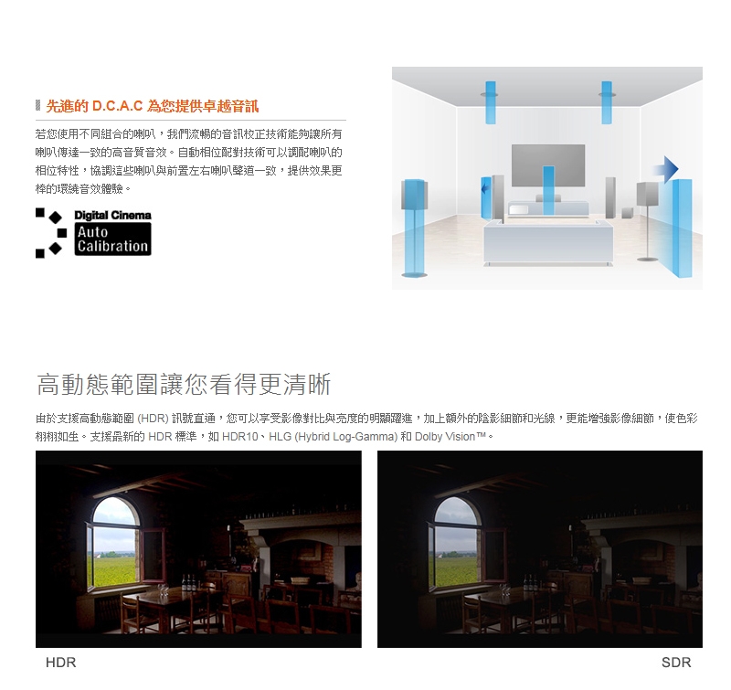 SONY 7.2聲道 環繞擴大機 STR-DH790