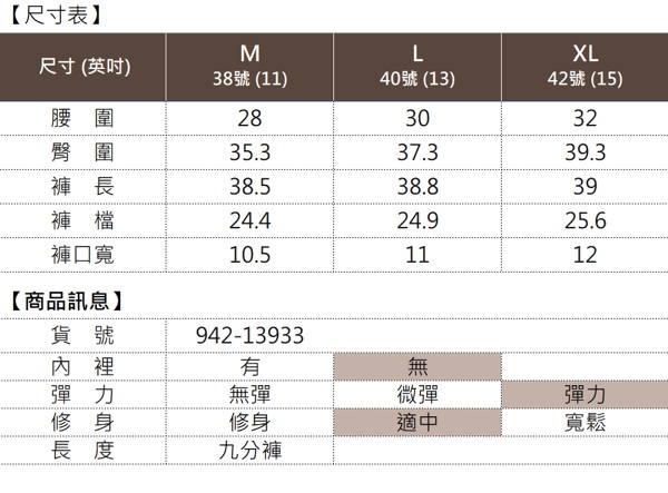 【麥雪爾】棉質彈力中線修身西裝褲