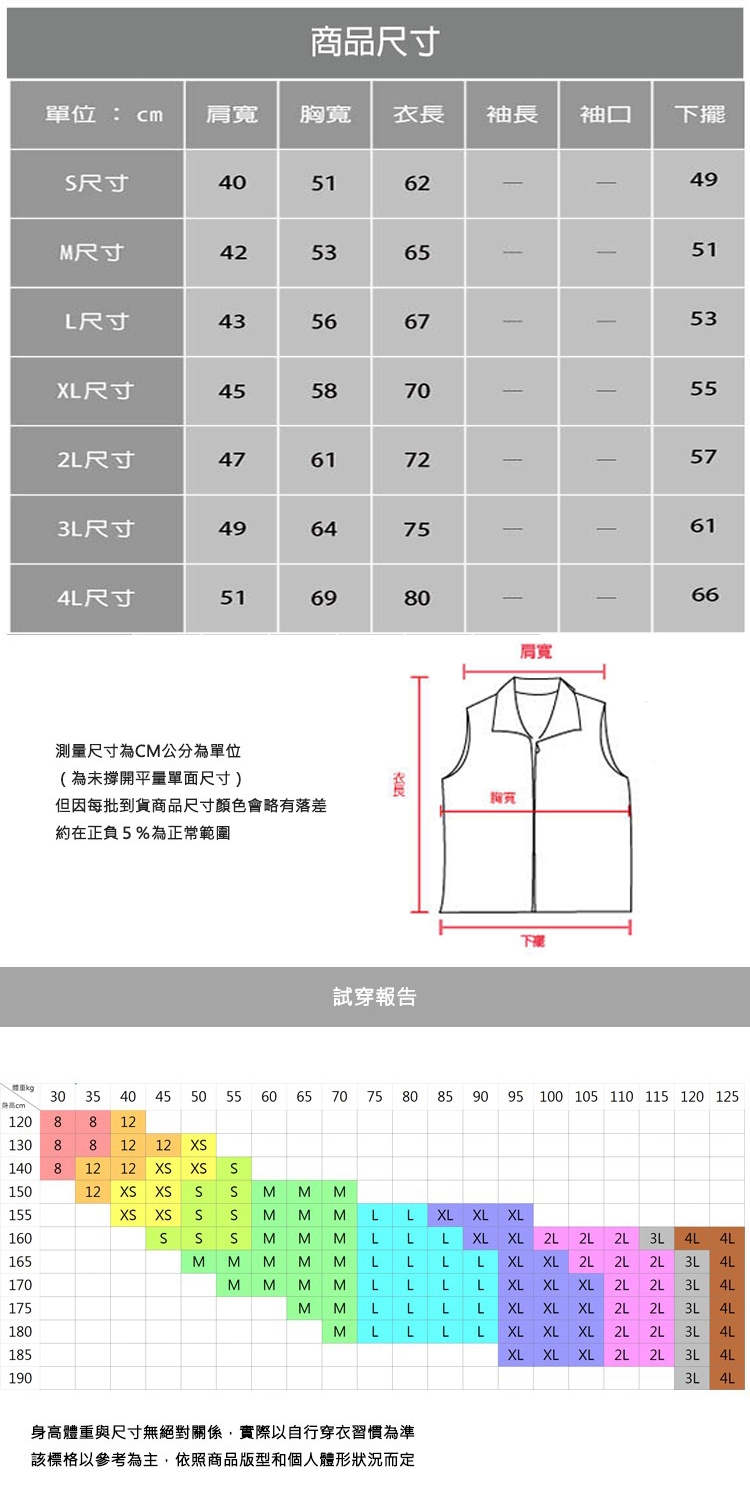 男人幫大尺碼 P5888全素面百搭基本款 雙面穿鋪棉背心 可批發