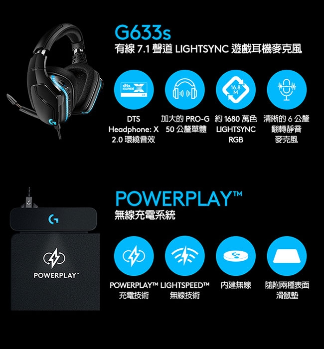 羅技 G502 LIGHTSPEED 高效能無線電競滑鼠+POWERPLAY 無線充電遊戲滑鼠墊