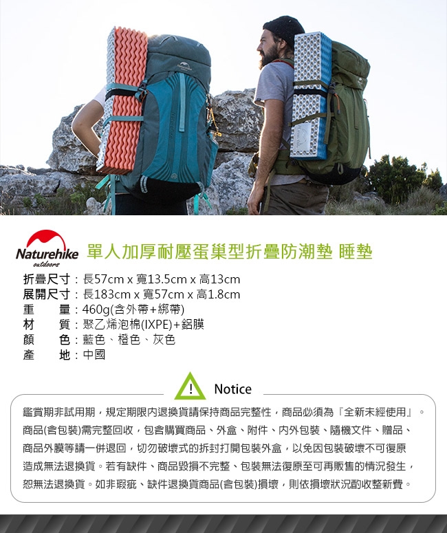 Naturehike 單人加厚耐壓蛋巢型折疊防潮墊 睡墊 灰色-急