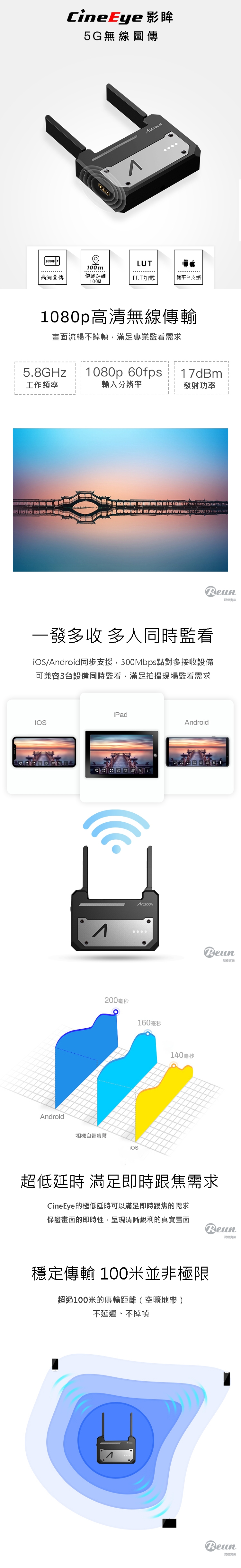 Accsoon CineEye 影眸無線圖傳-影音無線傳輸
