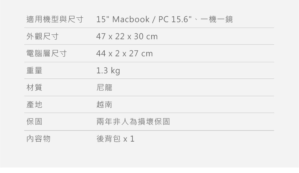 Thule EnRoute Camera 25L 相機後背包-軍綠