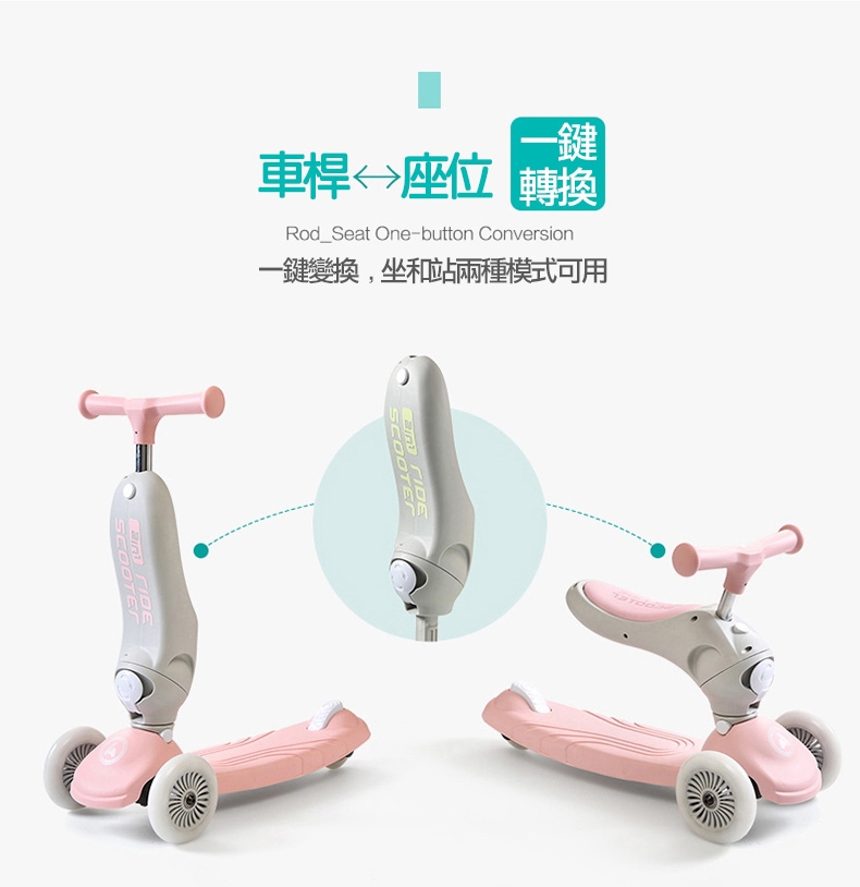 iQbaby 二合一多功能三輪滑步車/滑板車/嚕嚕車 (2色可選)