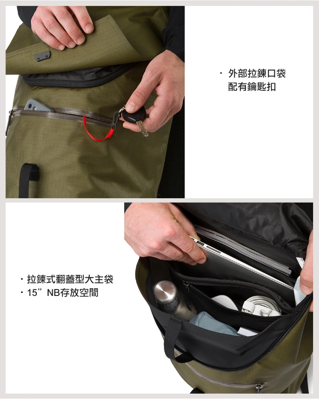 Arcteryx 始祖鳥 Granville 20L 多功能背包 機長灰