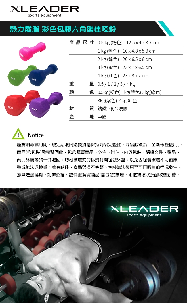 (雙11限定)Leader X 熱力燃脂彩色包膠六角啞鈴2入組 0.5KG 粉色-限量3組