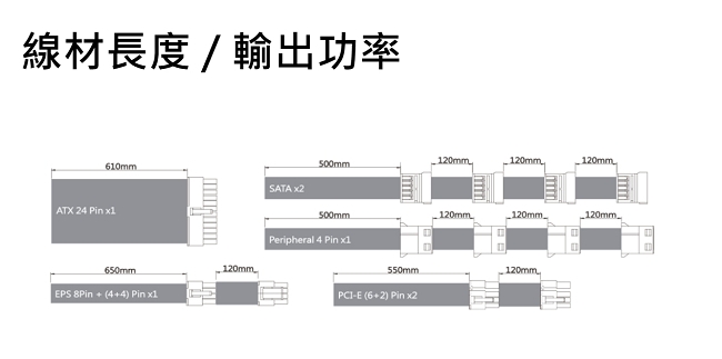 Cooler Master MWE BRONZE V2 80Plus銅牌 650W