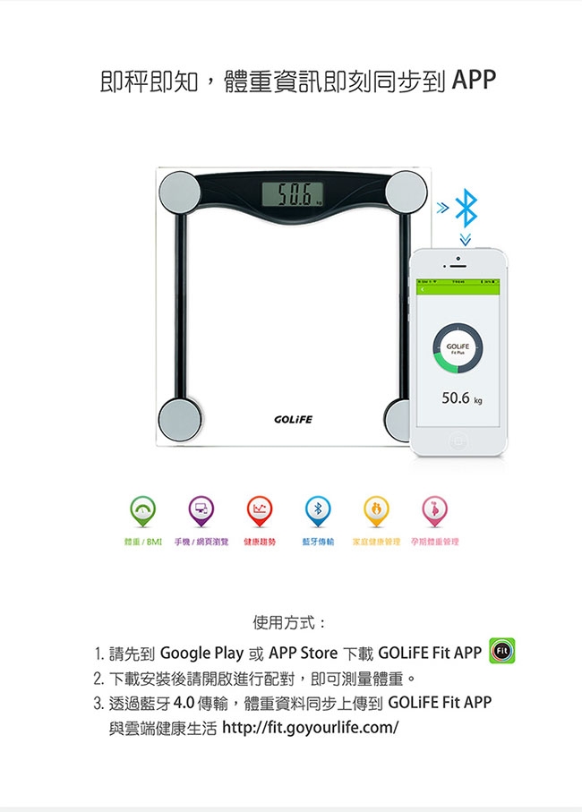 GOLiFE Fit Plus藍牙智慧BMI電子體重計(by PAPAGO)-白