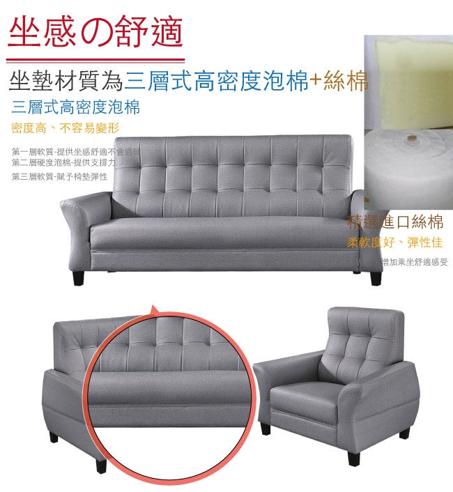 綠活居 費瑟 時尚灰耐磨皮革獨立筒沙發椅組合(1+2+3人座)