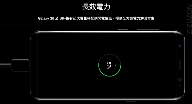 【福利品】SAMSUNG Galaxy S8 (4G/64G)