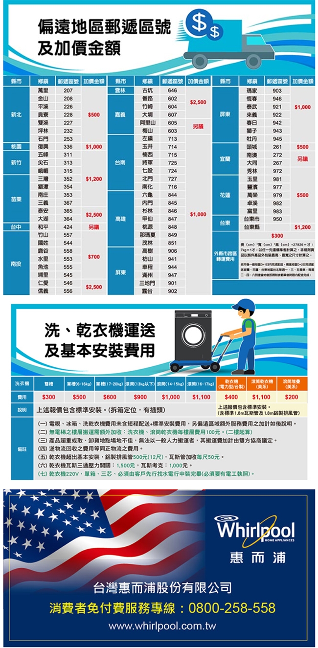 惠而浦 12公斤 下拉門瓦斯型直立乾衣機 WGD4850HW