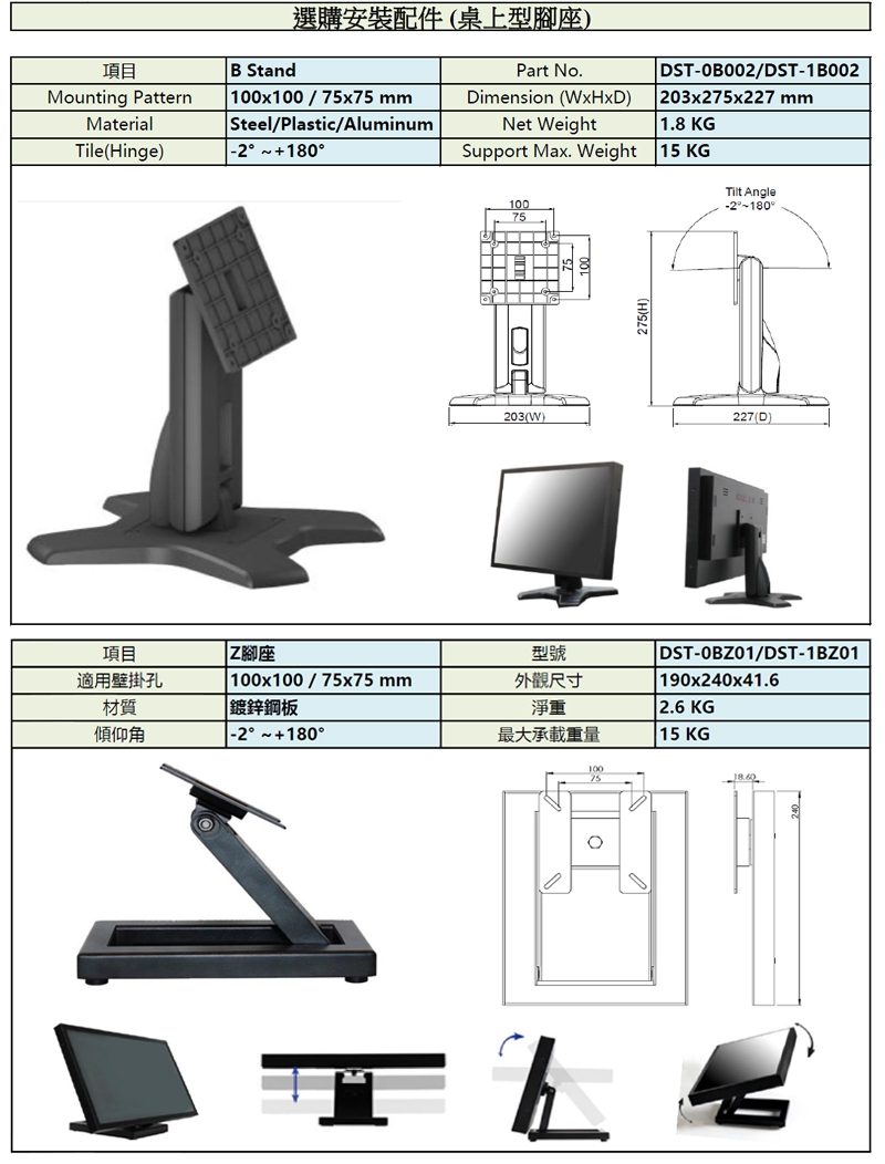 Nextech M系列 15吋 室外型 電阻式觸控螢幕(高亮度)