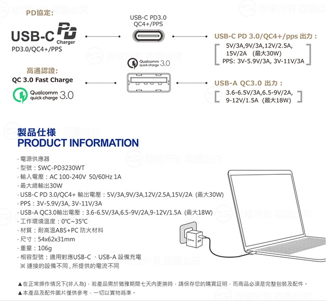 【SEKC】 PD/QC4+ 30W 2孔牆充充電器 白