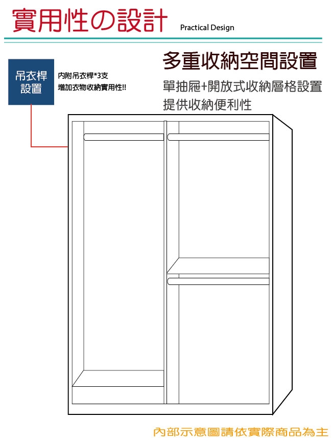 綠活居 菲迪4尺推門衣櫃(吊衣桿＋單抽屜＋內開放層格)-120x60x203cm免組