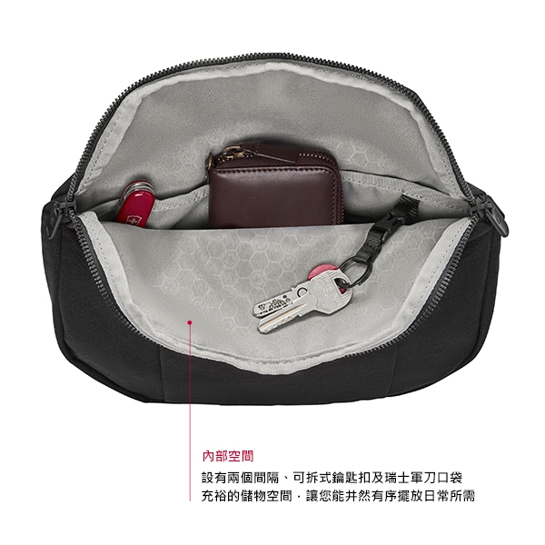 VICTORINOX瑞士維氏 Lifestyle Accessory 經典腰包-黑