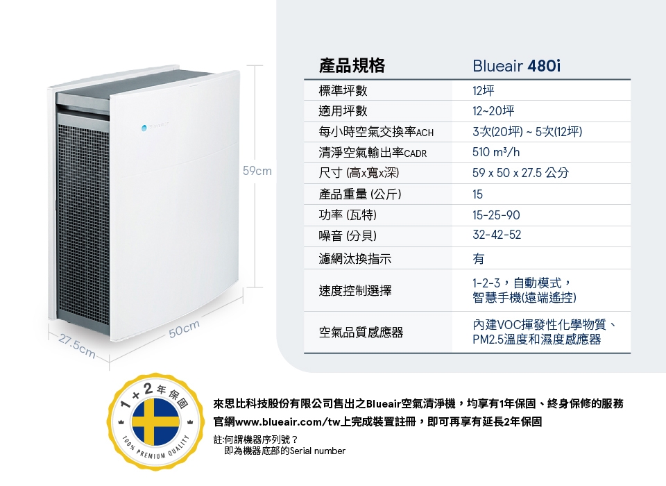 瑞典Blueair 12-20坪 抗PM2.5過敏原經典i系列清淨機 480i 送威秀電影票