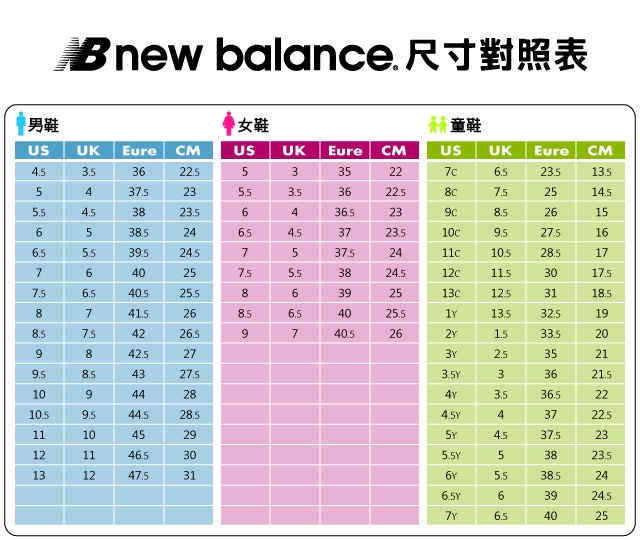 New Balance 休閒鞋 M997SNFD 運動 男鞋