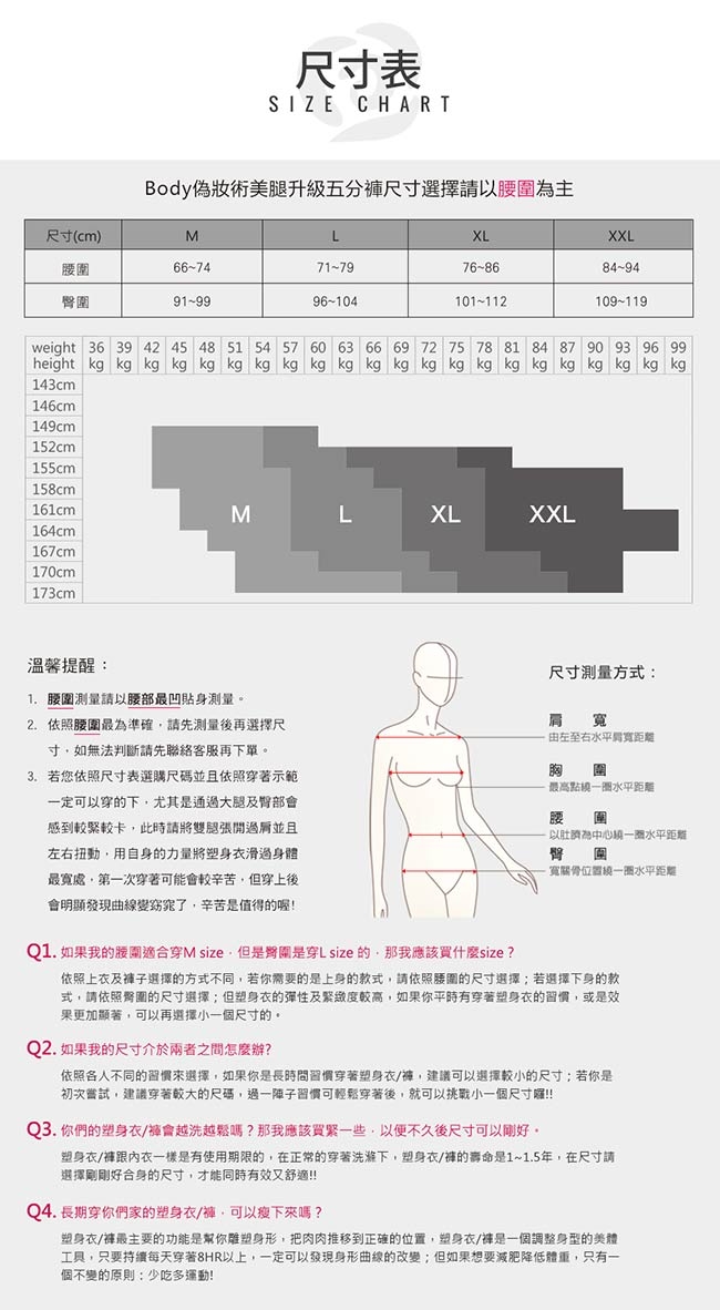 [週末偷殺]Mollifix熱銷絕版塑身褲任選499