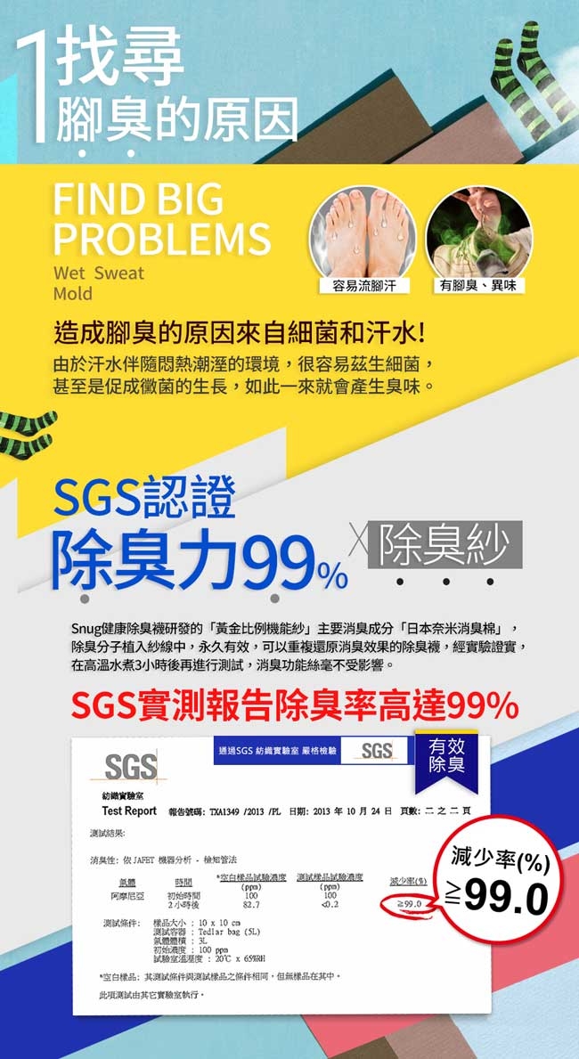 SNUG健康除臭襪 奈米消臭時尚船襪S008-S010