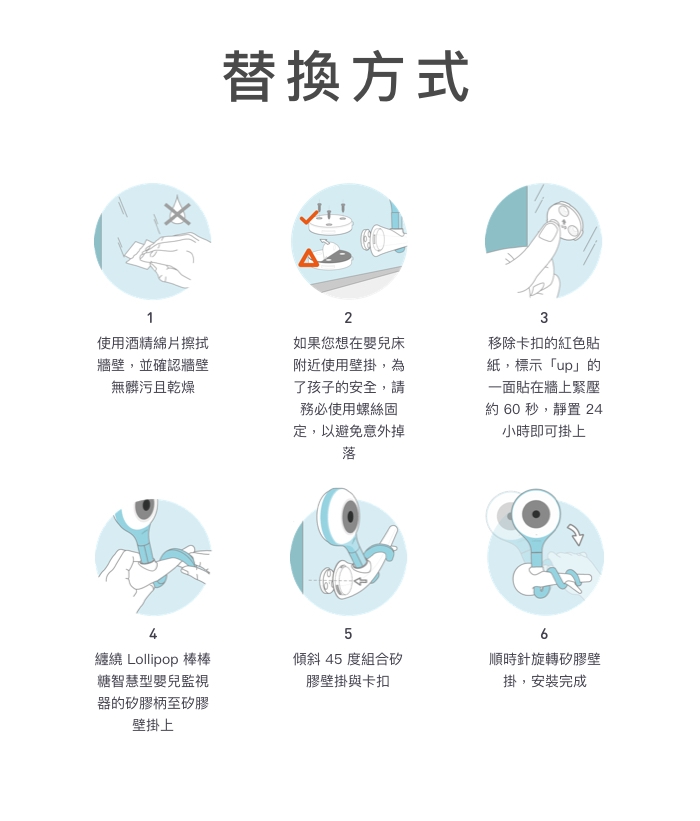 Lollipop 專用設計款壁掛附卡扣三組