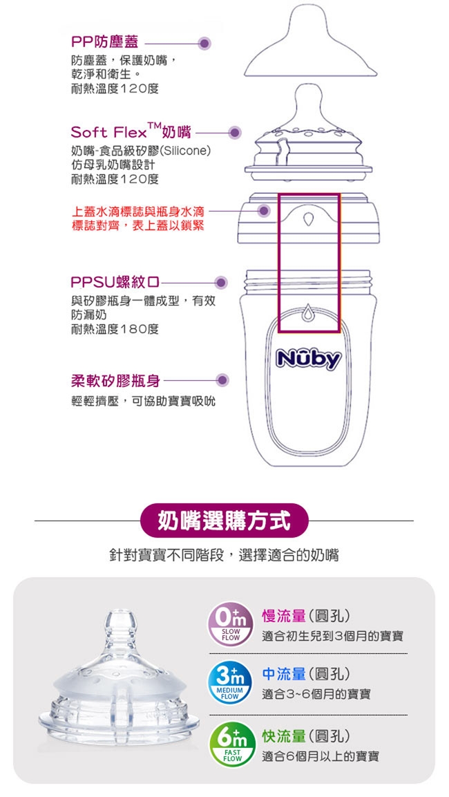 Nuby寬口徑防脹氣矽膠奶瓶 250ml+Nuby全矽膠櫻桃型奶嘴0-6m(顏色隨機出貨)