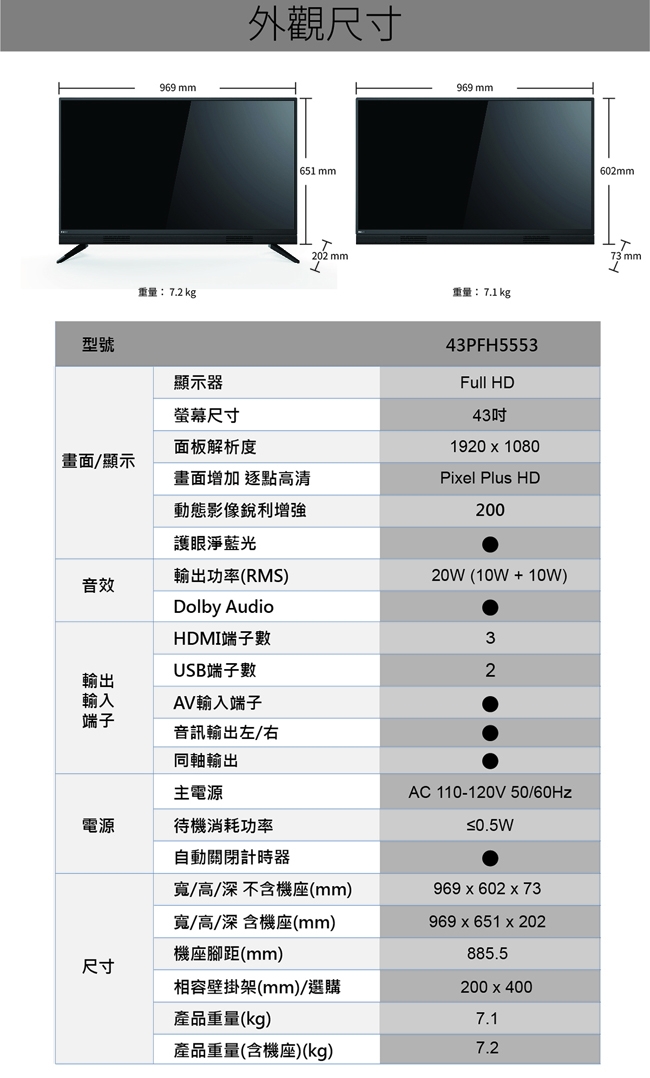 PHILIPS飛利浦 43吋 FHD 多媒體液晶顯示器+視訊盒 43PFH5553