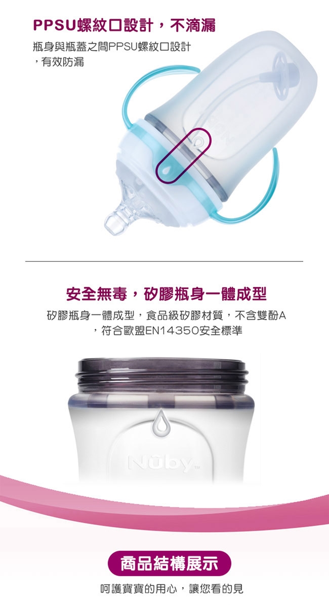 Nuby寬口徑防脹氣矽膠奶瓶250ml-360度滾珠吸管+Nuby全矽膠櫻桃型奶嘴0-6m