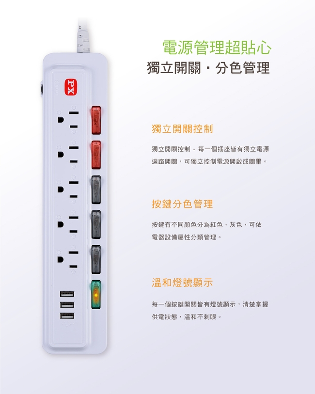 PX大通 PEC-65U36 1.8米 6切5座3孔3USB 電源延長線(快速到貨)