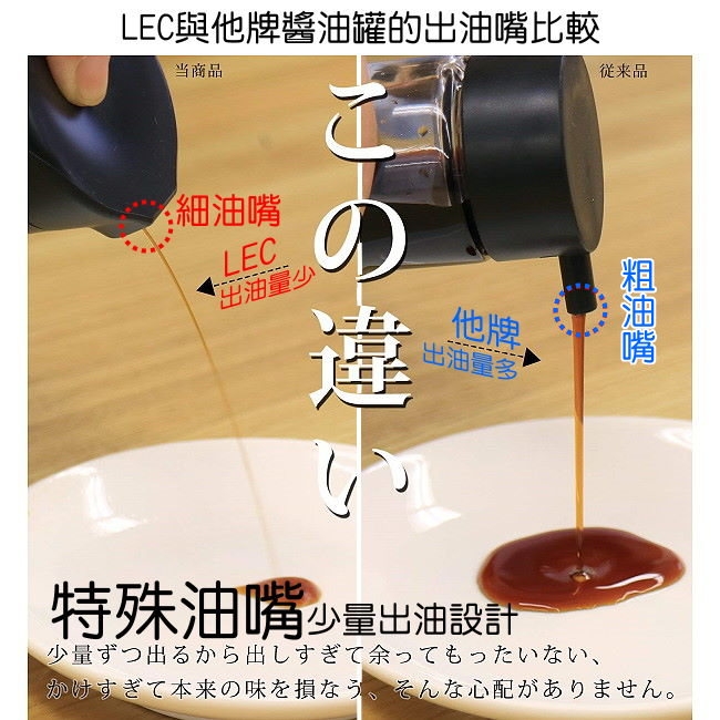 日本LEC油控式120ml醬油罐(DELI優秀設計獎賞)