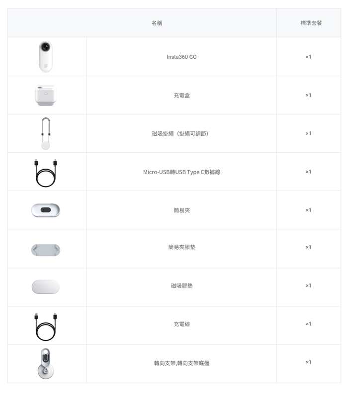 Insta360 GO 世上最小防震相機 (公司貨)