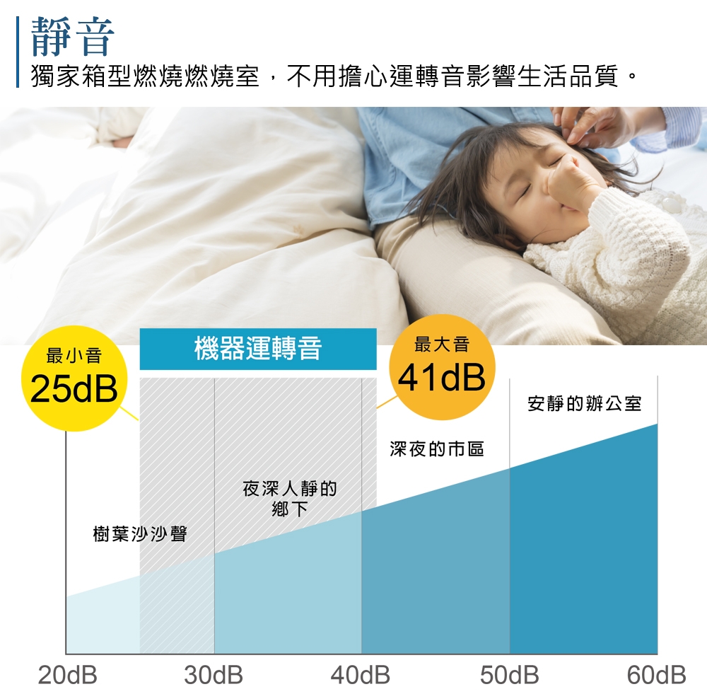 大日Dainichi電子式煤油暖氣機-10-20坪 (FW-571LET/象牙白)