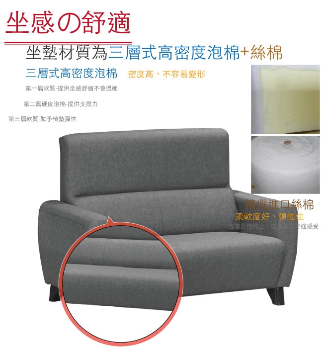 綠活居 路瑟時尚灰布紋皮革二人座沙發椅-131x80x97cm免組
