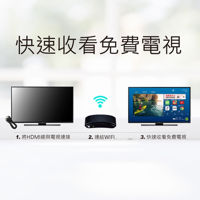 PX大通6K追劇王智慧電視盒 OTT-1000