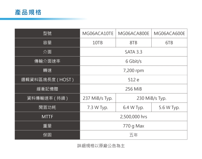 Toshiba 3.5吋 6TB 7200rpm/256MB SATA3 NL 企業級硬碟