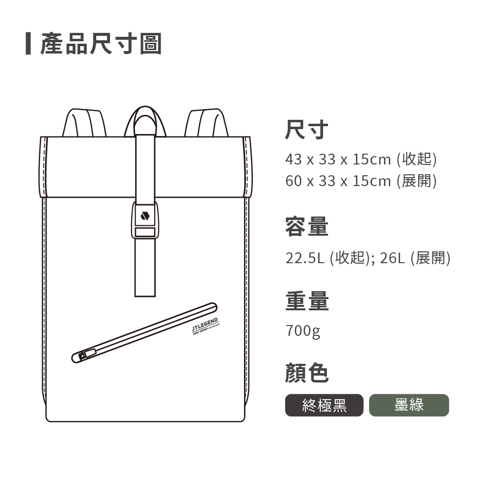 產品尺寸圖JTLEGEND尺寸43 x 33 x 15cm (收起)60 x 33 x 15cm (展開)容量22.5L (收起); 26L (展開)重量700g顏色終極黑墨綠