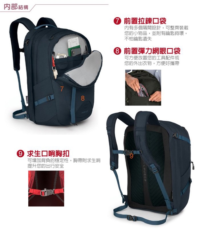 OSPREY 新款 Nebula 34L 超輕多功能城市休閒筆電背包_海妖藍 R