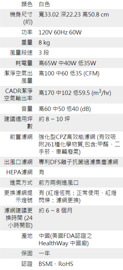 HEALTHWAY 8-10坪 專業級小型DFS空氣淨化機 10600