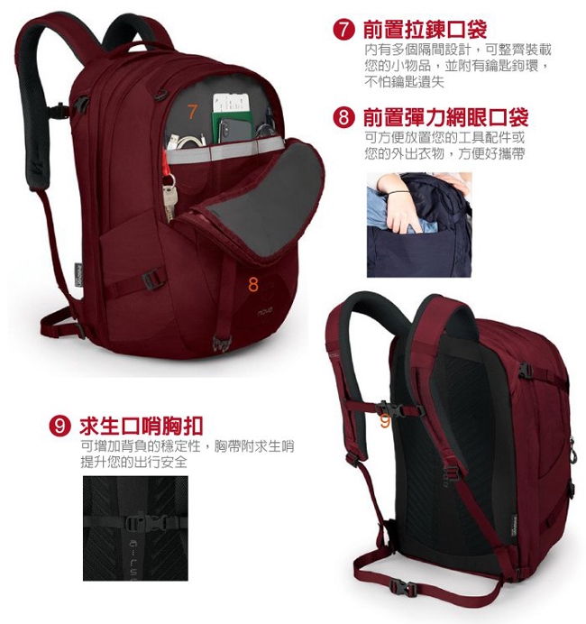 OSPREY 女新款 NOVA 32L 超輕多功能城市休閒筆電背包_鯡魚紅 R