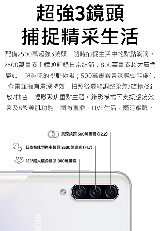 Samsung Galaxy A30s 4GB/128GB 超廣角三鏡頭手機