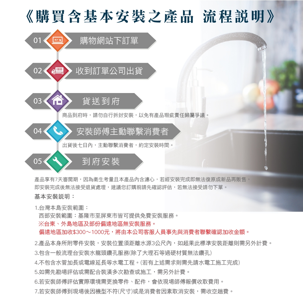 【Toppuror 泰浦樂】五道RO微電腦純水機TPR-RO022_本機含基本安裝