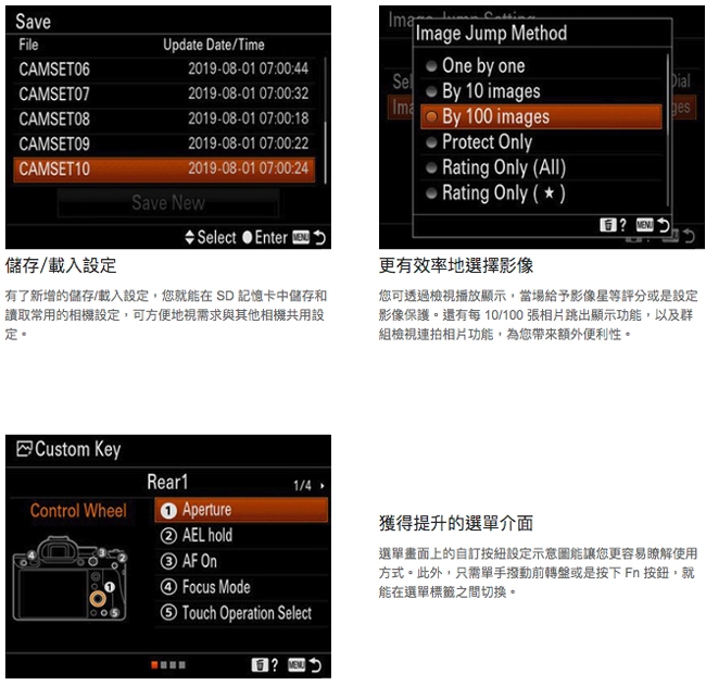 SONY A7R IV (A7RM4) 單機身(公司貨)