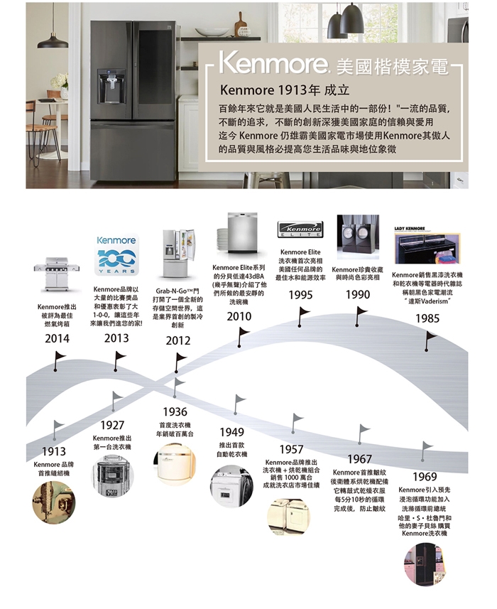 【美國楷模Kenmore】740L 定頻對開門電冰箱 - 純白 41172