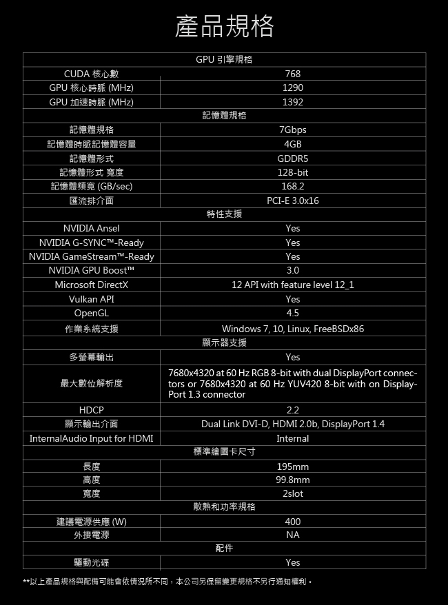 INNO3D映眾 GTX1050TI 4GB GDDR5 TWIN X2 顯示卡