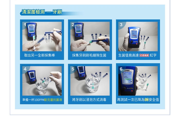 Allclean歐克靈 雙效超音波水霧機經典組(2.L霧化器+1000ml濃縮)