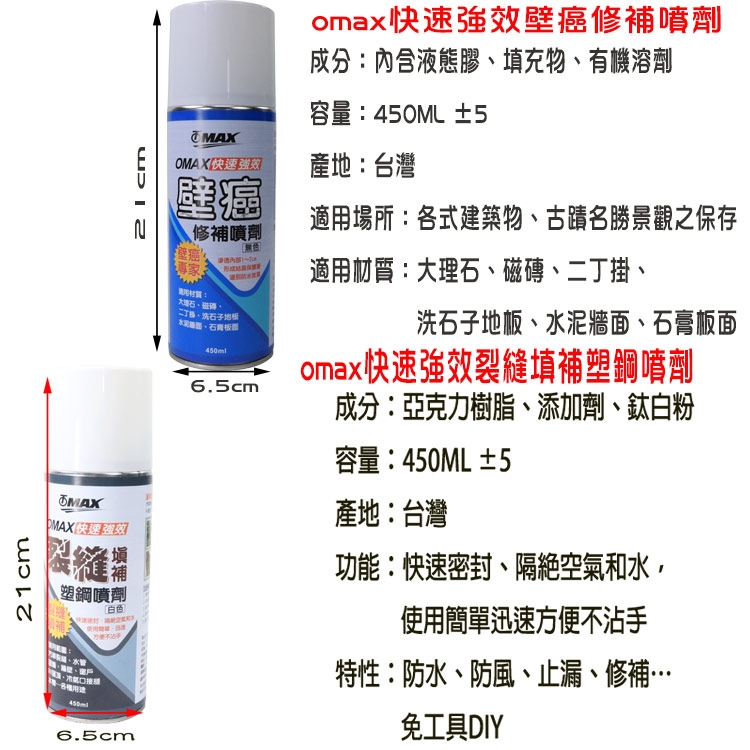 OMAX強效裂縫填補塑鋼噴劑+強效快速壁癌修補噴劑(組合包)