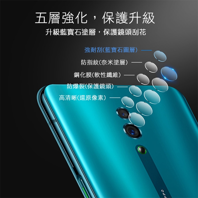 T.G OPPO A5 2020 / A9 2020 鏡頭鋼化玻璃保護貼 鏡頭貼 鏡頭保護