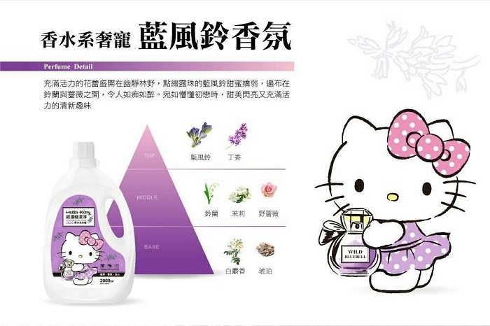 HelloKitty 藍風鈴2L香水洗衣精1瓶 + 1.8L補充包3包