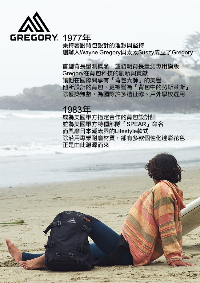 雙11限定★Gregory 22L ALL DAY V2 後背包 迷幻藍花