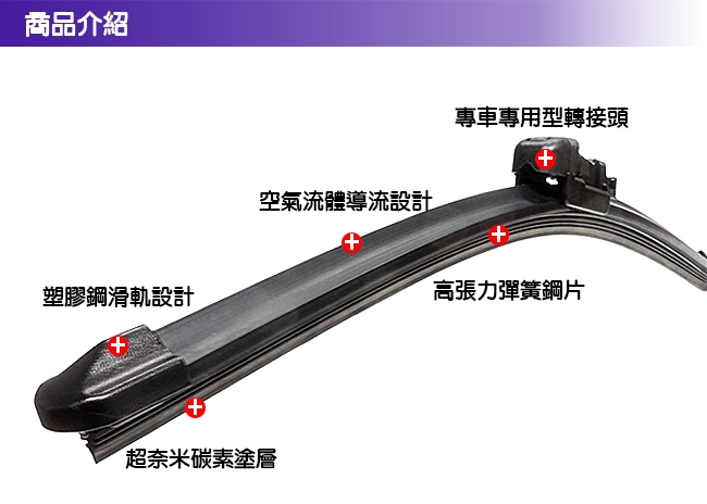 專用型軟骨雨刷 BMW 5系列(F10,F11,F18) (2009~)-26+18吋