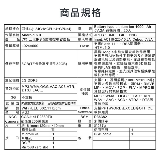 SuperPad B1-713 旗艦PLUS版 7吋四核心平板電腦 (2G/8G)